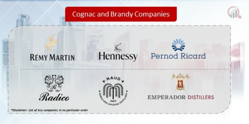 Cognac and Brandy Companies