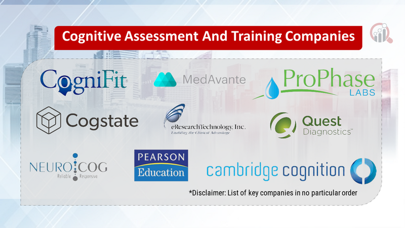 Cognitive Assessment And Training Companies