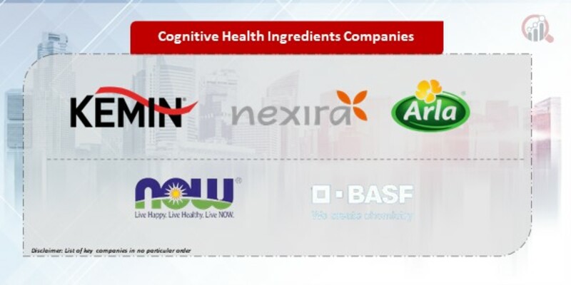 Cognitive Health Ingredients Company