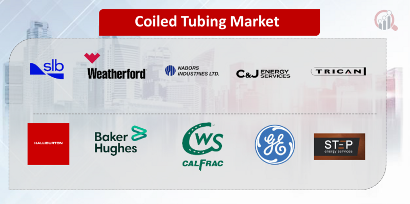 Coiled Tubing Key Company