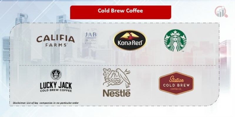 Cold Brew Coffee Companies