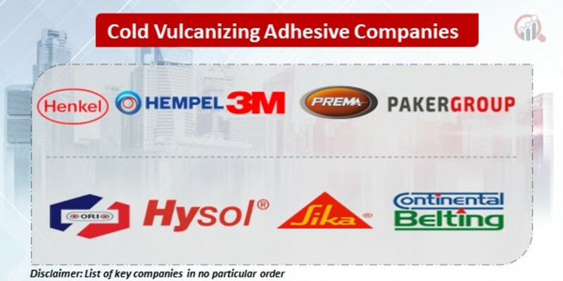 Cold Vulcanizing Adhesive Key Companies