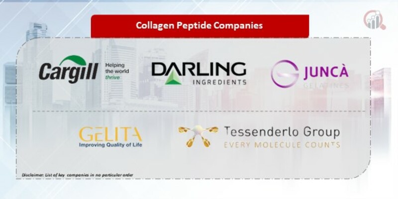 Collagen Peptide Company