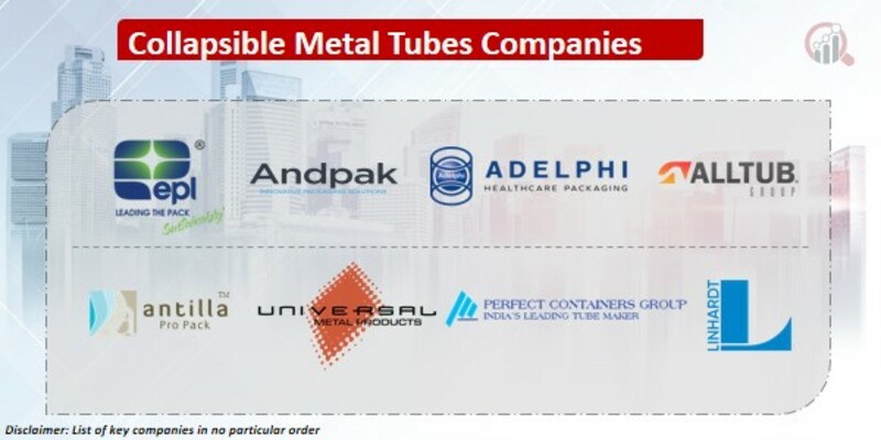 Collapsible Metal Tubes Key Companies