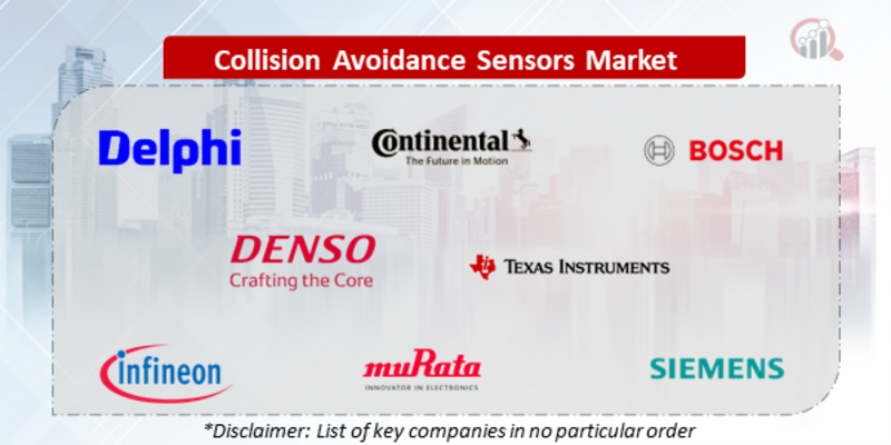 Collision Avoidance Sensors Companies