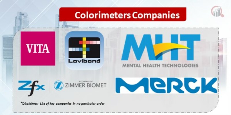 Colorimeters Market
