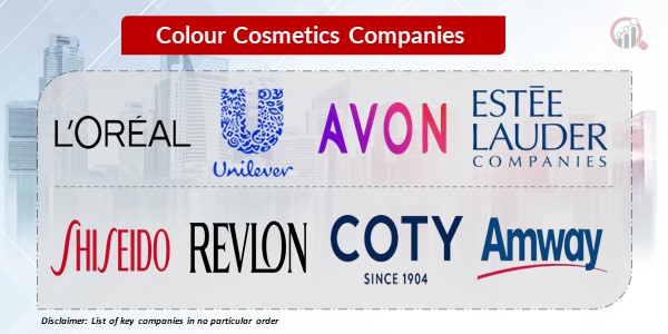 Colour cosmetics key companies