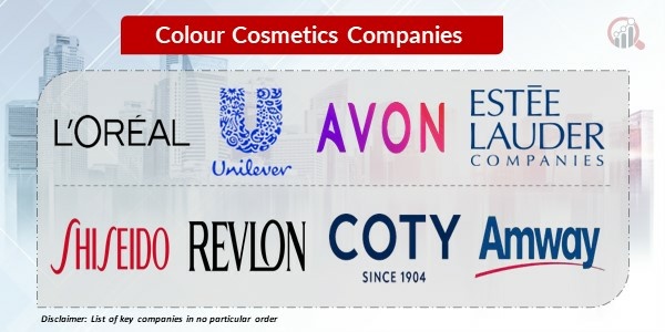 Colour cosmetics key companies