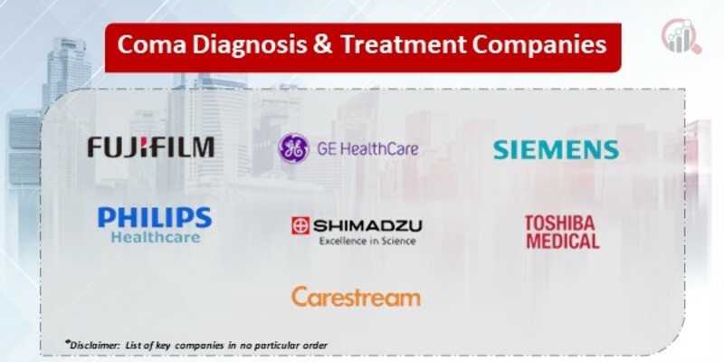 Coma Diagnosis and Treatment Key Companies