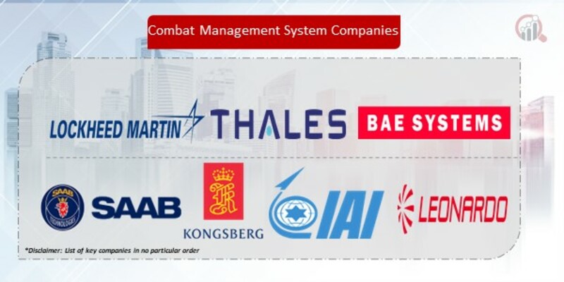 Combat Management System Companies