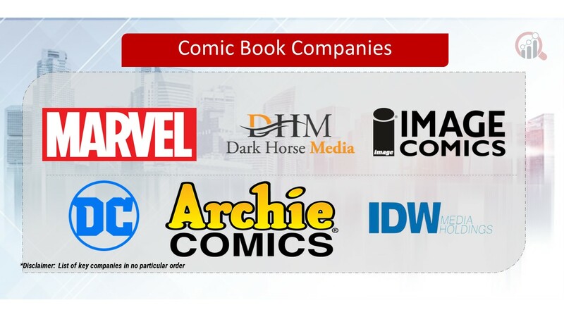 Comic Book Key Companies