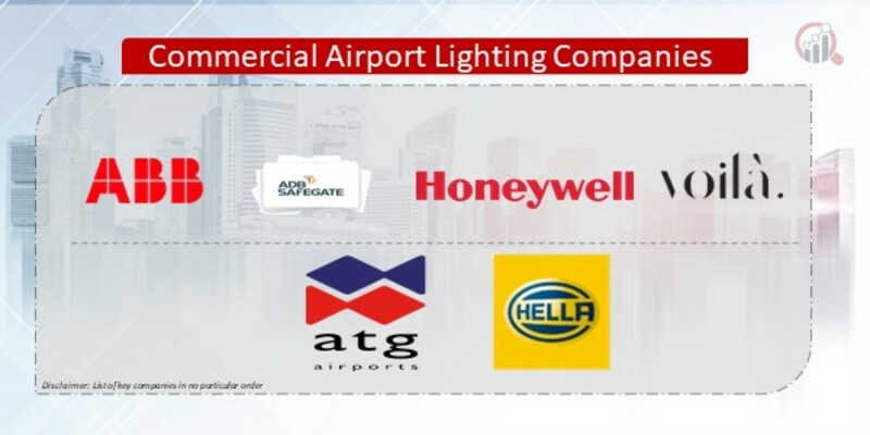Commercial Airport Lighting Companies