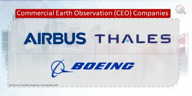 Commercial Earth Observation (CEO) Companies