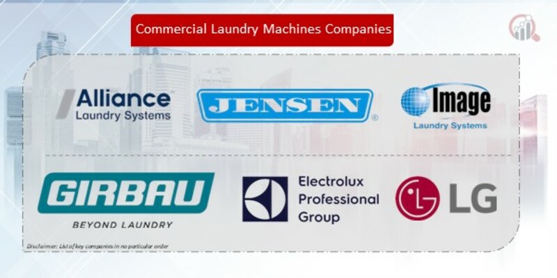 Commercial Laundry Machines Companies