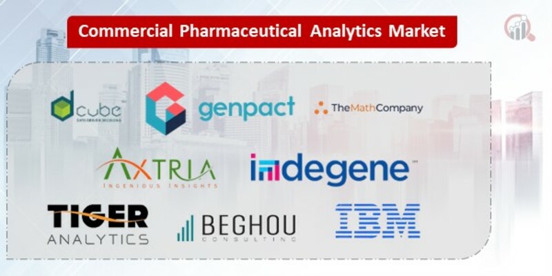 Commercial Pharmaceutical Analytics Key Companies