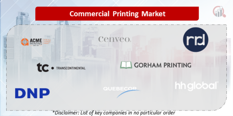 Commercial Printing Companies