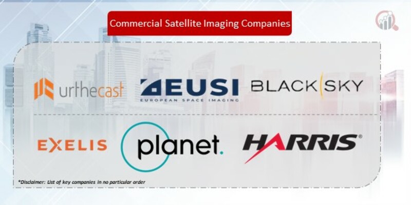 Commercial Satellite Imaging Companies