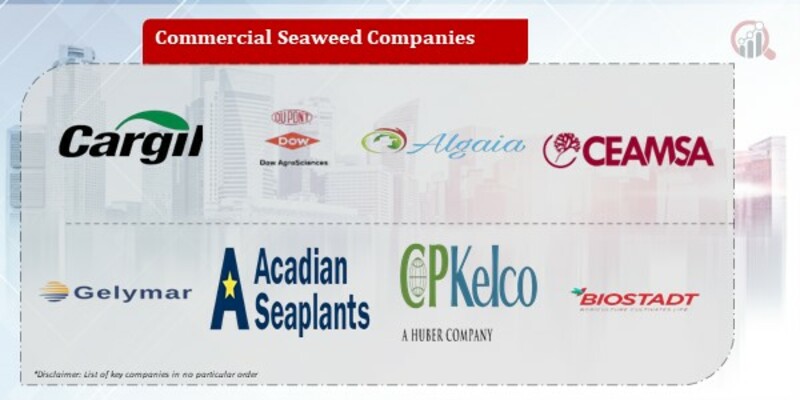 Commercial Seaweed Companies.jpg