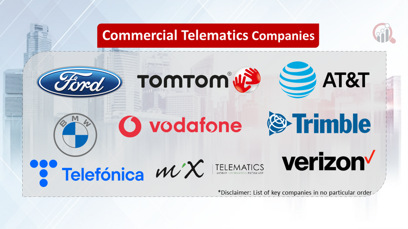 Commercial Telematics Companies