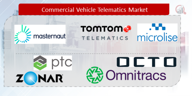 Commercial Vehicle Telematics 