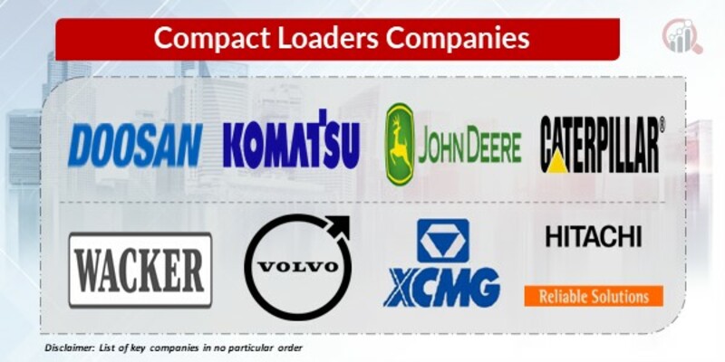 Compact Loaders Key Companies