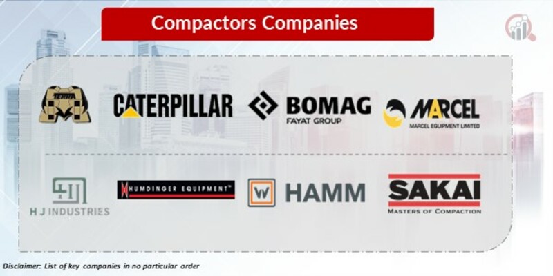 Compactors Key Companies
