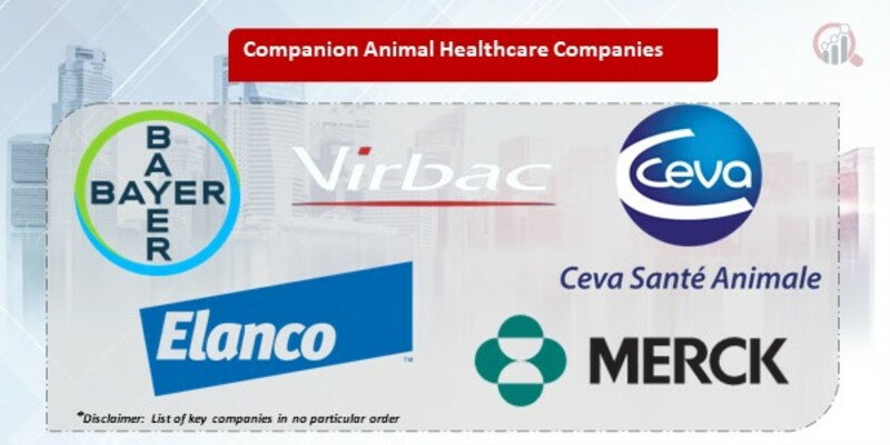 Companion Animal Healthcare Key Companies