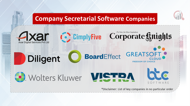 Company Secretarial Software Companies