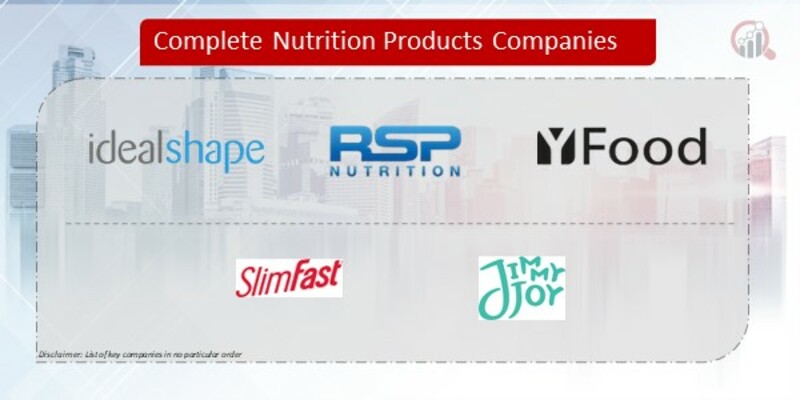 Complete Nutrition Products Company