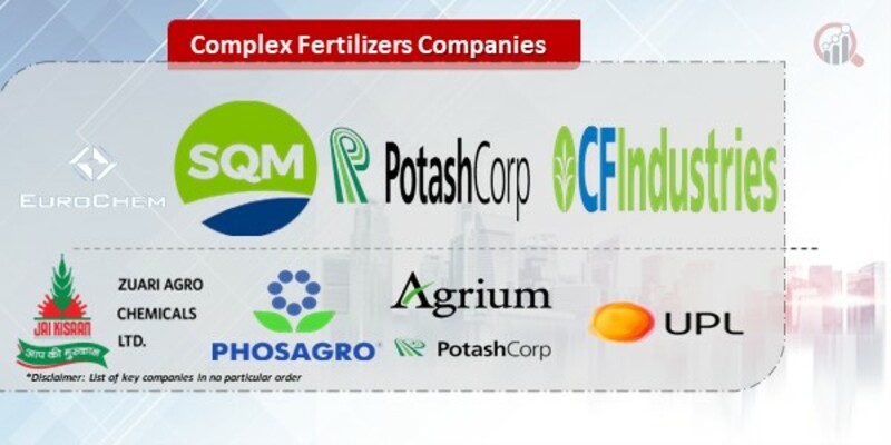 Complex Fertilizers Companies.jpg