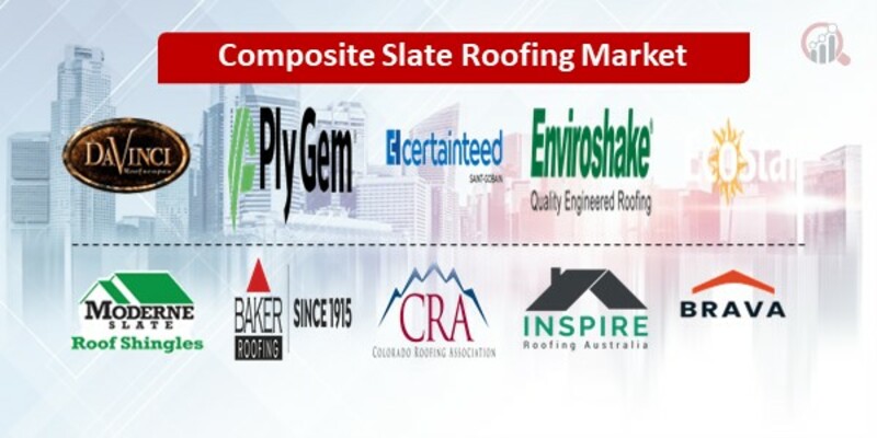 Composite Slate Roofing Key Companies