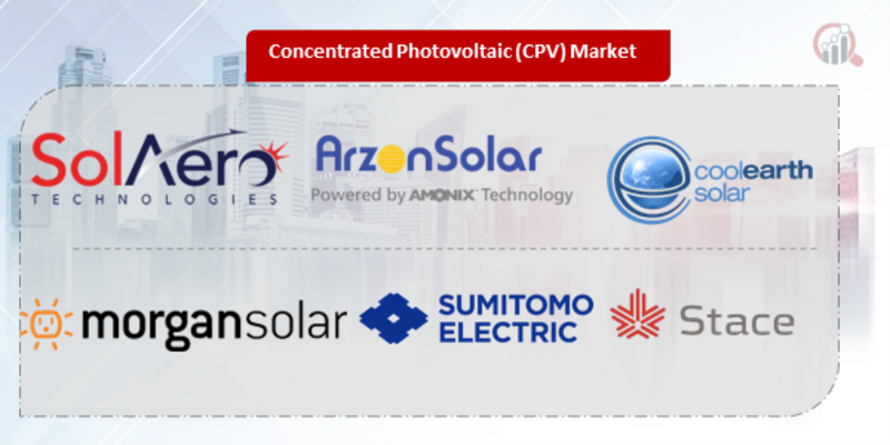 Concentrated Photovoltaic Key Company