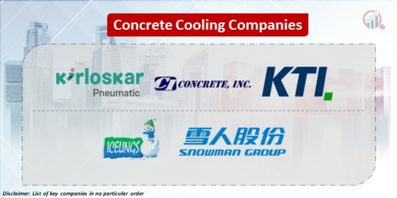 Concrete Cooling Key Companies