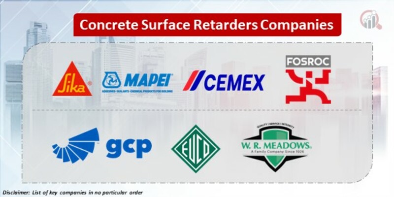 Concrete Surface Retarders Key Companies