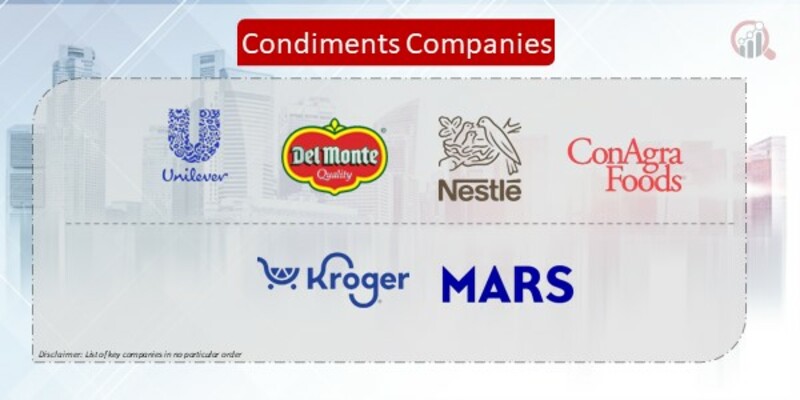 Condiments Companies