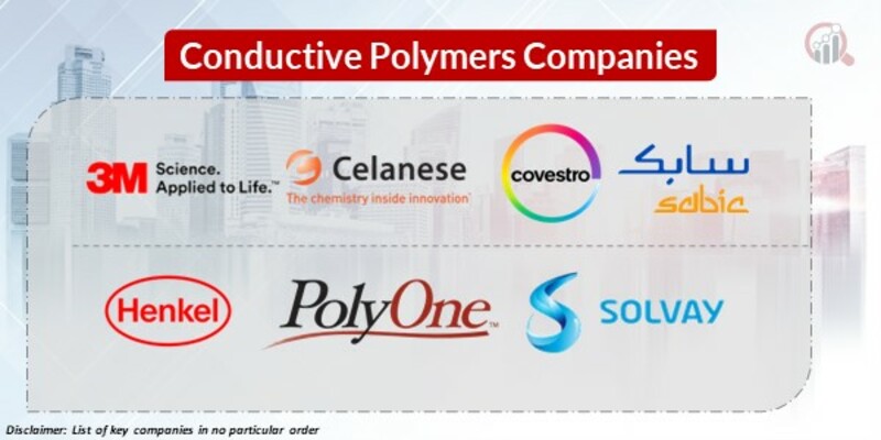 Conductive Polymers Key Companies