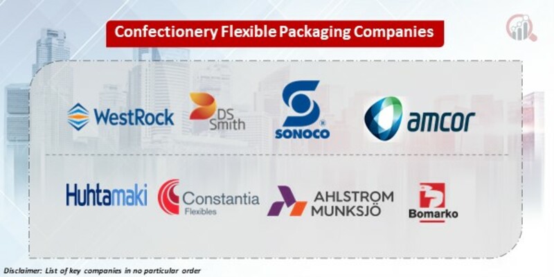 Confectionery Flexible Packaging Key Companies