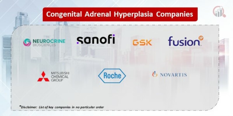 Congenital Adrenal Hyperplasia Key Companies
