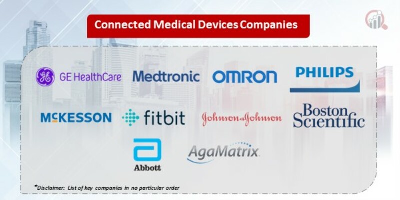 Connected Medical Devices Key Companies