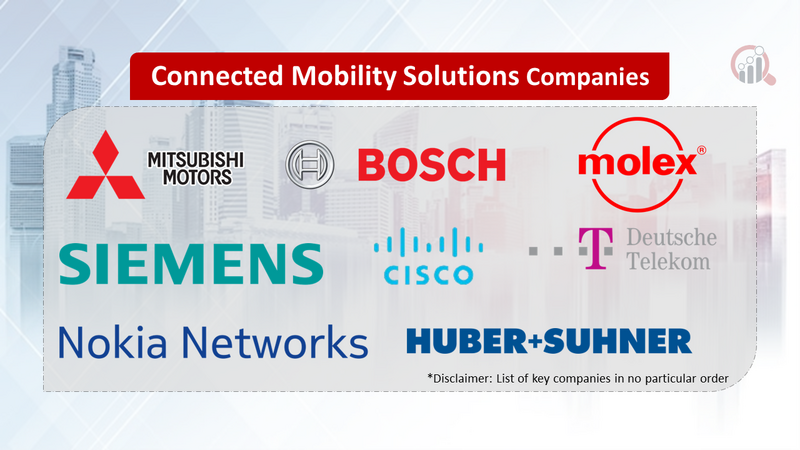 Connected Mobility Solutions Companies