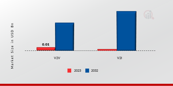 Y-Connect - Motorcycle | Yamaha Motor Co., Ltd. - Connected Motorcycle