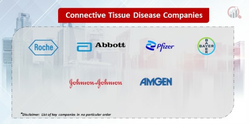 Connective Tissue Disease Key Companies