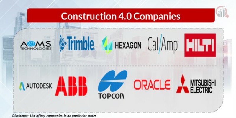 Construction 4.0 Key Companies