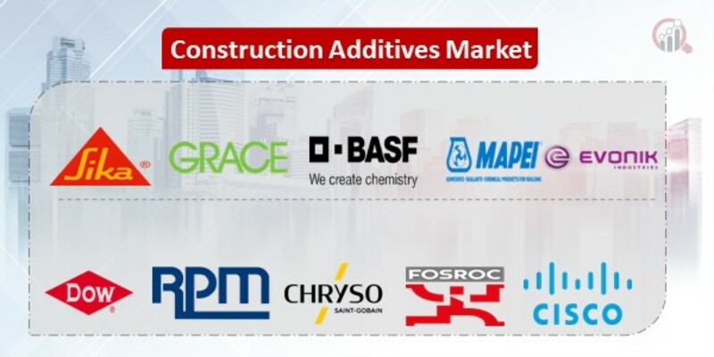 Construction Additives Key Companies
