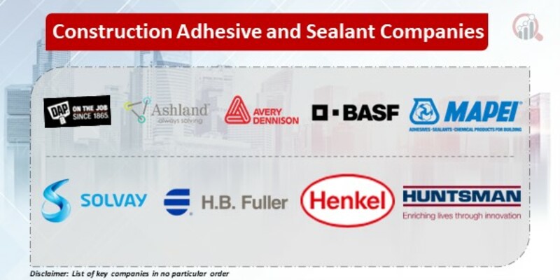 Construction Adhesive and Sealant Companies