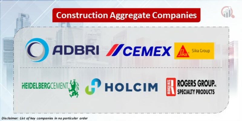 Construction Aggregate Key Companies