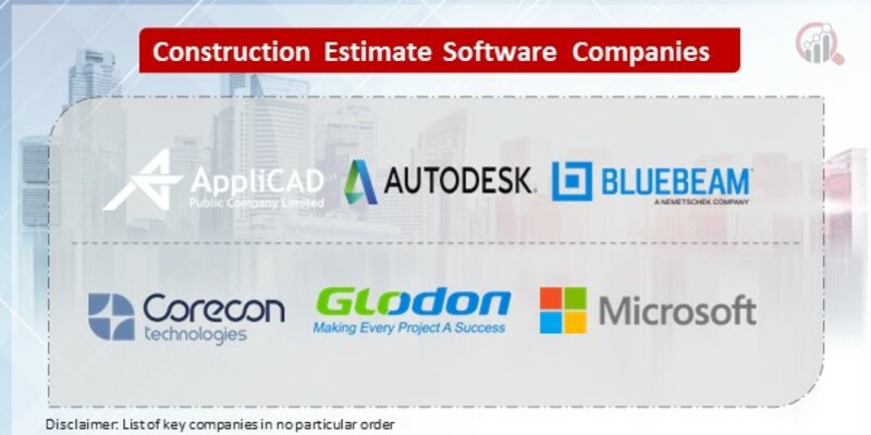 Construction Estimate Software Key Companies