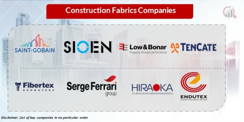 Construction fabrics Key Companies