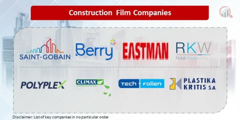 Construction Film Key Companies