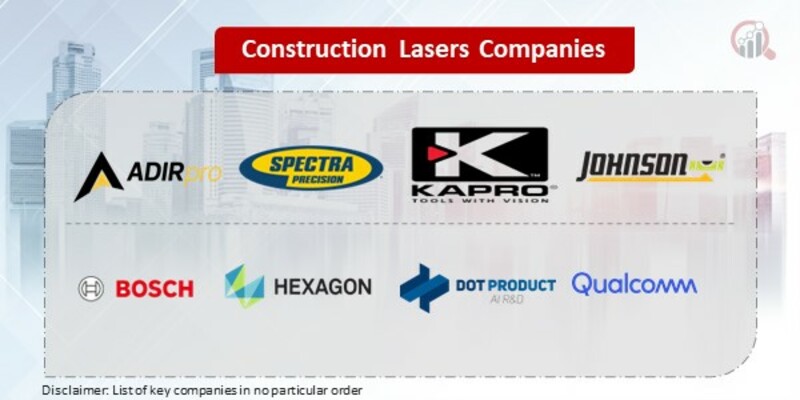 Construction Lasers Key Companies